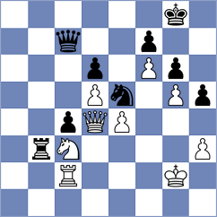 Ouellet - Sudharsan (Escaldes AND, 2024)