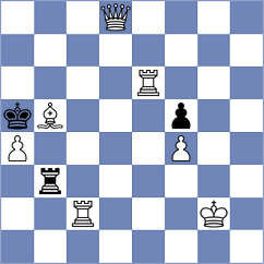 Petriashvili - Hungaski (chess.com INT, 2025)