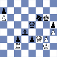 Karthik - Saric (Austria AUT, 2025)