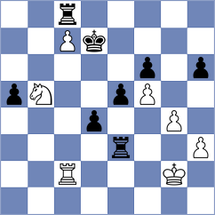 Eid - Koshulyan (chess.com INT, 2024)