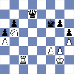 Piesik - Koutsin (chess.com INT, 2023)