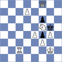 Isajevsky - Mogirzan (Chess.com INT, 2021)