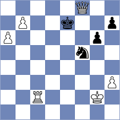 Sundac - Herbrig (chess.com INT, 2025)