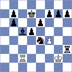 Chaucanes - Gonzalez (Lichess.org INT, 2020)