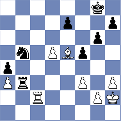 Rasulov - Mika (chess.com INT, 2025)