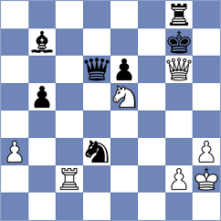 Harikrishna - Bryant (London ENG, 2025)
