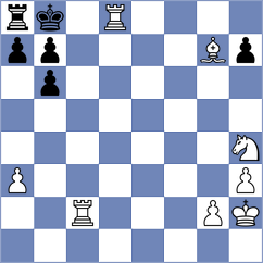 Guntermann - Kullmann (Playchess.com INT, 2020)