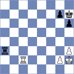 Srdanovic - Pironti (chess.com INT, 2023)