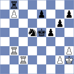 Kosteniuk - Kshatriya (chess.com INT, 2025)