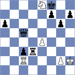 Stanojevic - Galchenko (chess.com INT, 2024)