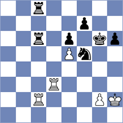 Srbis - Ponomarev (chess.com INT, 2024)