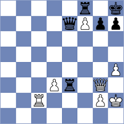 Delorme - Lopez del Alamo (chess.com INT, 2024)