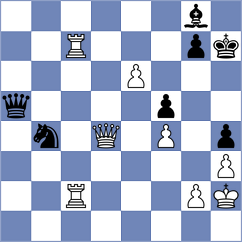 Martinez Villena - Uribe (Sueca ESP, 2024)