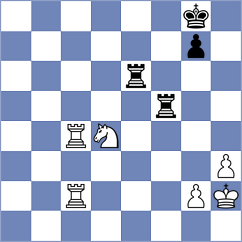 Mirzoev - Shevtchenko (chess.com INT, 2023)