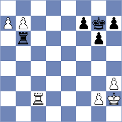 Klukin - Eminov (chess.com INT, 2025)