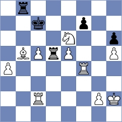 Nevednichy - Al Tarbosh (Chess.com INT, 2021)