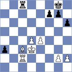 Hamitevici - Palczert (chess.com INT, 2025)