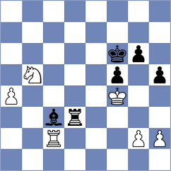 Talukdar - Bernadskiy (Chess.com INT, 2020)