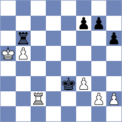 Korneev - Barrios Munoz (Seville, 2007)