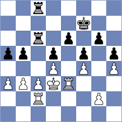 Da Cruz - Strutz (Brasilia, 2006)