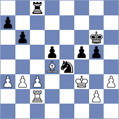 Prokic - Popovic (Sabac, 2014)