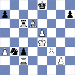 Carlsen - So (Zagreb CRO, 2025)