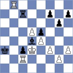 Yevchenko - Gelman (chess.com INT, 2025)