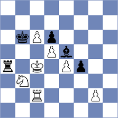 Reshetnikov - Demchenko (chess.com INT, 2025)