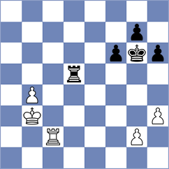 Voronov - Lichkevich (Kiev, 1999)