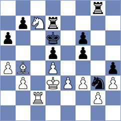 Ajay - Huynh (chess.com INT, 2025)