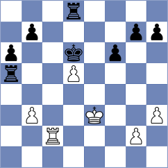 Gosh - Bilciu (chess.com INT, 2024)