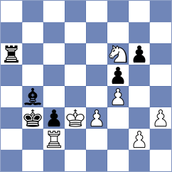 Abdinova - Jval Saurin Patel (Baku AZE, 2025)
