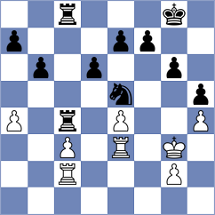 Malinowsky - Wagner (Munich GER, 2025)