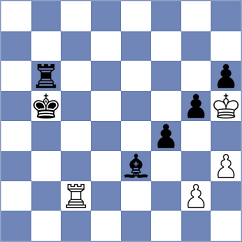 Gonzalez - Blit (Cuenca, 2006)