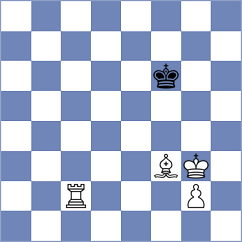 Haug - Alvarez Fernandez (chess.com INT, 2024)