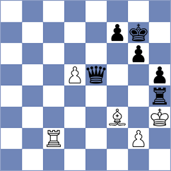 Antonio - Uyanga (chess.com INT, 2024)