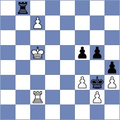 Kozak - Haraguchi (chess.com INT, 2025)