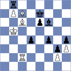Panda - Danada (chess.com INT, 2025)