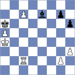 Wegerle - Shcherbinin (Playchess.com INT, 2004)