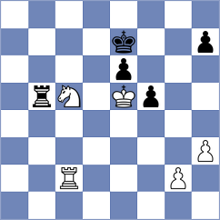 Pourramezanali - Kiremitciyan (chess.com INT, 2024)