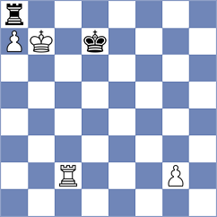 Bondick - Panarin (Playchess.com INT, 2004)