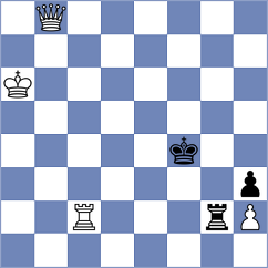 Fishbein - Atanejhad (chess.com INT, 2022)