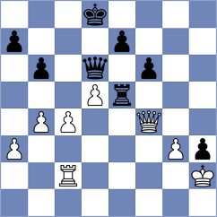 Lin - Zherebtsova (chess.com INT, 2024)