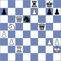 Blaha - Tichy (Czech Republic, 1996)