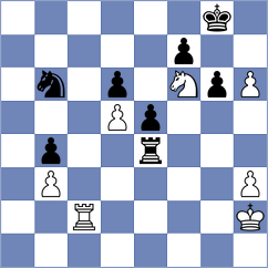 Souza dos Santos - Bayo Milagro (chess.com INT, 2025)