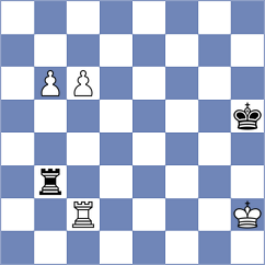 Yoo - Sjugirov (chess.com INT, 2024)