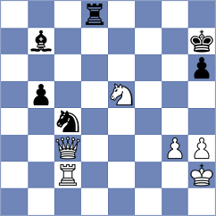 Yang Kaiqi - Santryan (chess.com INT, 2024)
