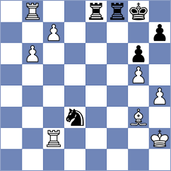 Tsyhanchuk - Gabdrakhmanov (chess.com INT, 2022)