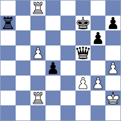 Saya - Yaskolko (chess.com INT, 2024)