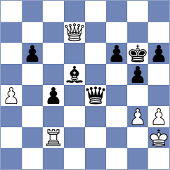 Gutierrez Olivares - Mekhitarian (chess.com INT, 2025)